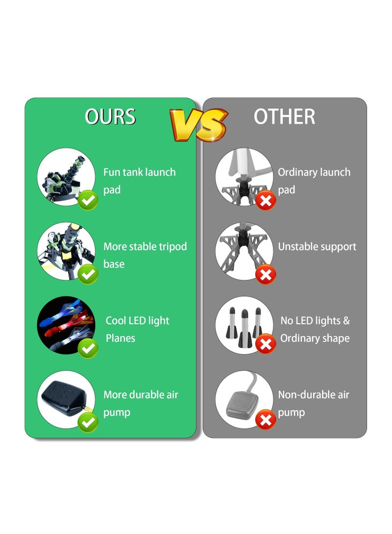 Kids Rocket Launcher, Stomp to Launch Up to 100 Ft, Includes 3 LED Light-Up Planes & 3 Foam Stunt Planes, Perfect Outdoor Toys for Boys & Girls Ages 3-12, Great for Camping, Travel & Birthday Gifts. - Image 5