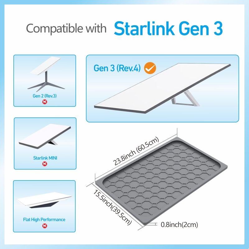 Silicone Starlink Case: Gray Waterproof Shockproof Cover - Signal-safe Ventilated Design for Starlink Gen 3 Gen 3 REV 4 Standard Rv Outdoor Adventures - Image 2