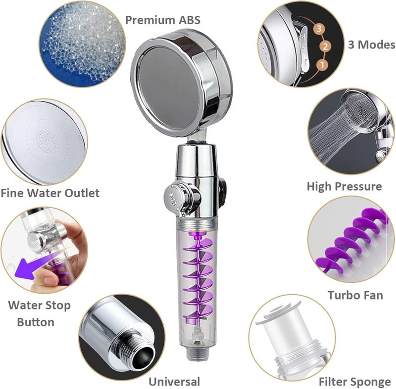 klarako High Pressure Shower Heads, 360°Rotating Power Turbocharged Shower Heads, Handheld Shower Heads with 3 Adjustable Mode, Ionic Filtered High Pressure Shower Head for Bathroom (Blue) - Image 2