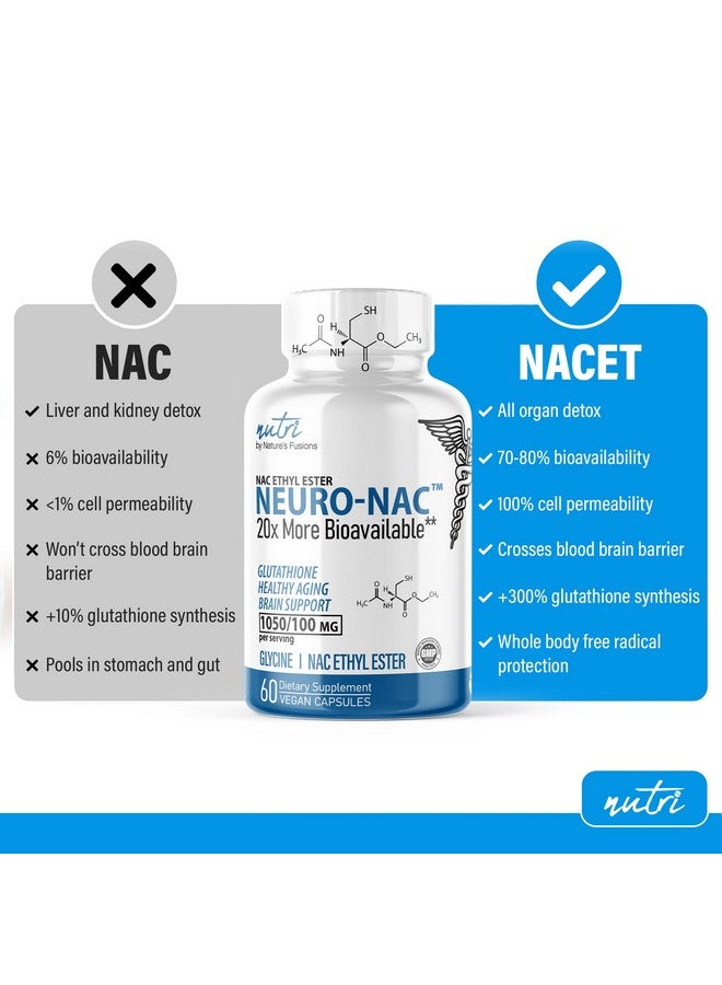 Nature's Fusions Neuro NAC Supplement N-Acetyl Cysteine Ethyl Ester (Pack of 2)- 20x More Bioavailable Than NAC 600 mg - Boost Glutathione 10x More Than Liposomal Glutathione - 120 Capsules - Image 3