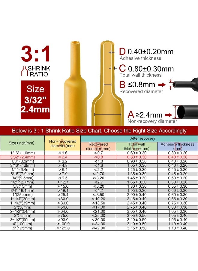 CHANZON Chanzon 3:1 Ratio 3/32" (2.4mm) Heat Shrink Tubing - Marine Grade Waterproof Adhesive Lined - 8Ft Roll (2.5M Total Length) Yellow Polyolefin Sleeving Wrap Shrinking 3 to 1 Ratio 1pcs  - Image 3