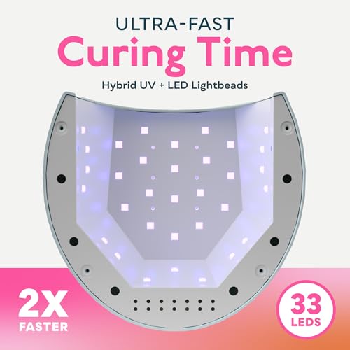 SUNUV UV LED Nail Lamp, LED UV Light for Gel Nails Polish with Removable Base, 4 Timer Settings Auto Sensor SUN2C Blue - Image 3