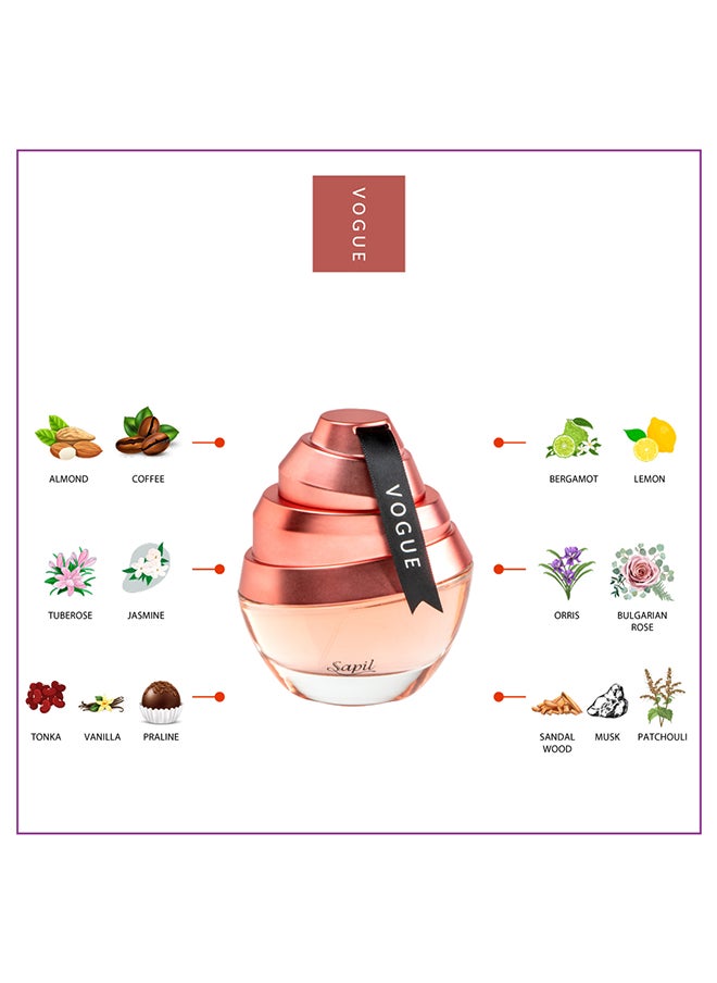 sapil Vogue Eau De Parfum For Women 100ml  - Image 3