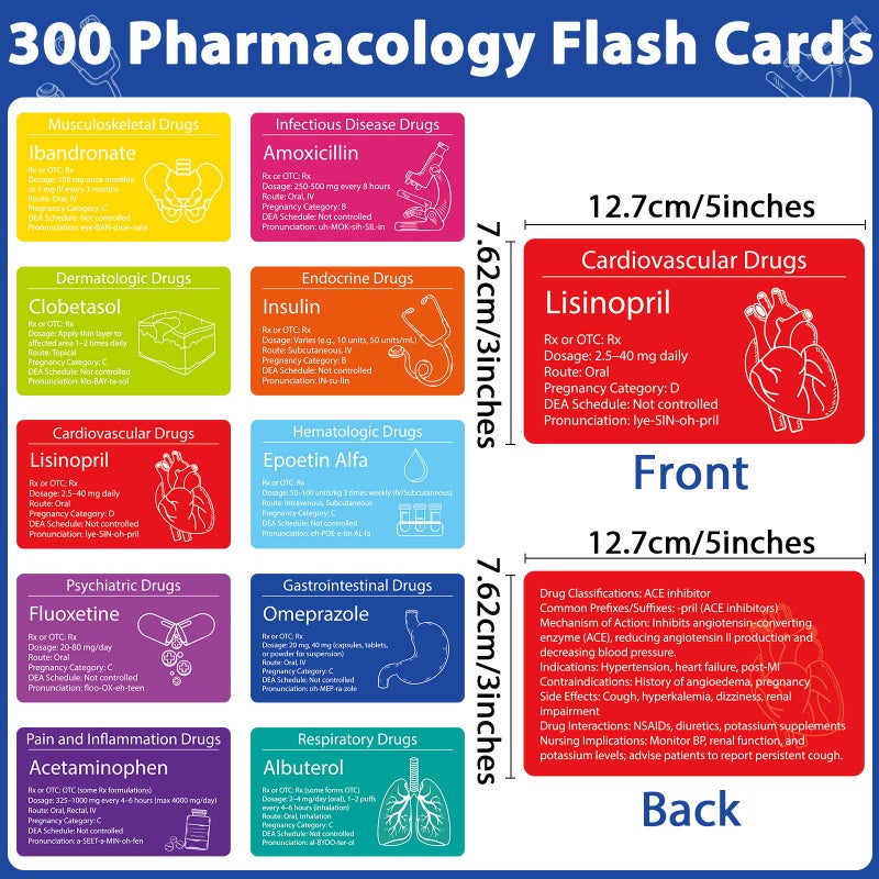 gisgfim Top 300 Drugs Flashcards Pharmacology Flash Cards Nursing School Essentials with Drug Names Test Questions Dosage Formulas IV Gauges for Nursing Pharmacology Med Students Pharmacy Techs - Image 2