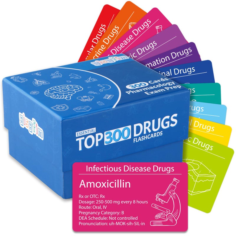 gisgfim Top 300 Drugs Flashcards Pharmacology Flash Cards Nursing School Essentials with Drug Names Test Questions Dosage Formulas IV Gauges for Nursing Pharmacology Med Students Pharmacy Techs - Image 1