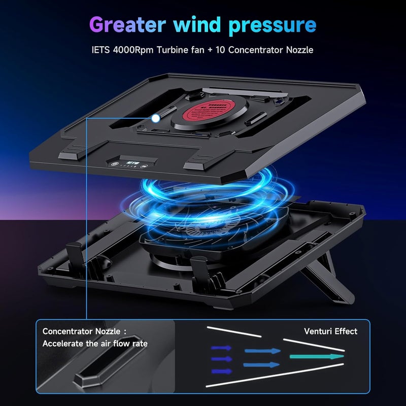IETS GT300 Upgraded Laptop Cooling Pad with Adjustable Stand, Turbo Boosted Cooler for Rapid Cooling 10-17inch Gaming Laptop, Flexible Sealing Ring，Featuring Air Filtration and USB Hub - Image 2