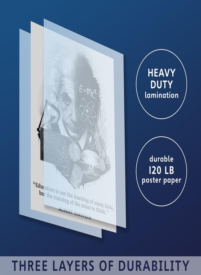 Palace Learning Albert Einstein Poster - Inspirational and Motivational Quote (18 x 24, LAMINATED) - Image 2