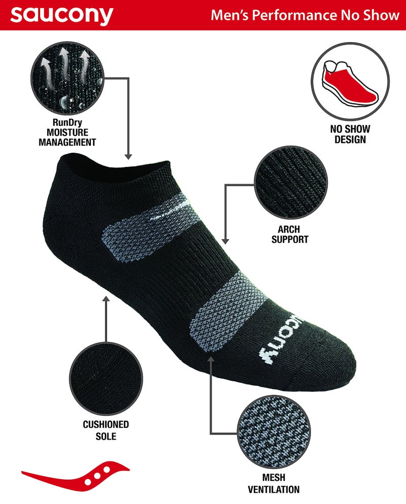 Saucony Men's RunDry Mesh Ventilating Comfort Fit Performance 6, 12, 18 Pairs No-Show Socks, M-XXL, Black Fashion (12 Pairs), Large - Image 2