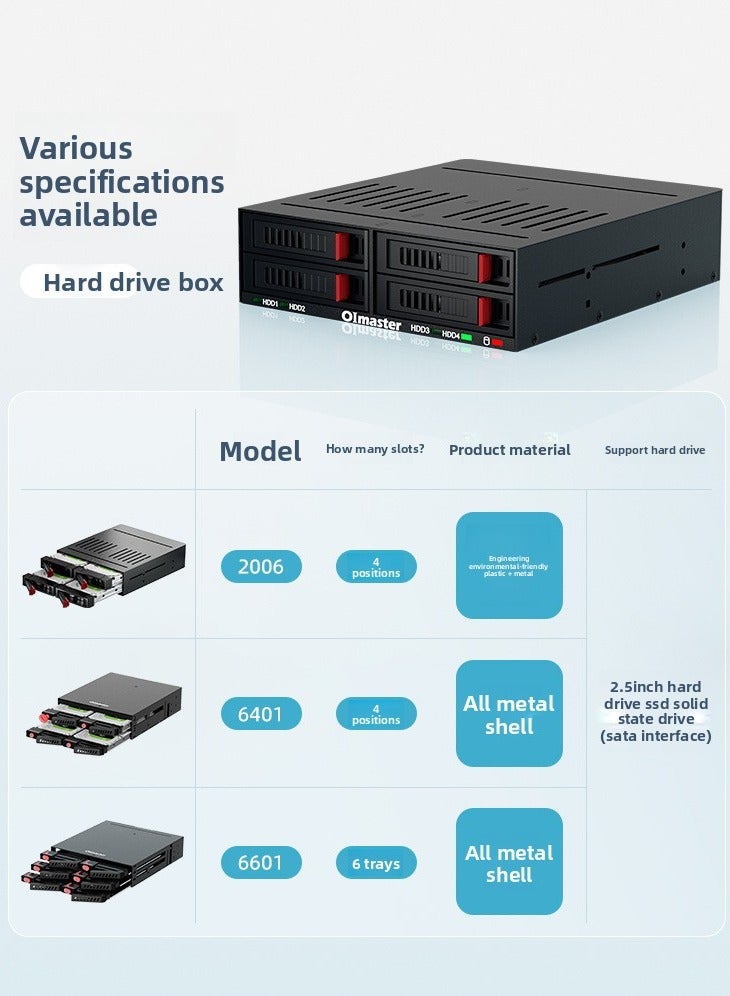 oimaster Four-Bay Hard Drive Enclosure, SATA Internal Hard Drive Box for 2.5" SSDs, Multi-Fan Cooling, Hot-Swap Design, LED Indicators, 9-Layer Data Protection, Easy Installation for PC Cases - Image 2
