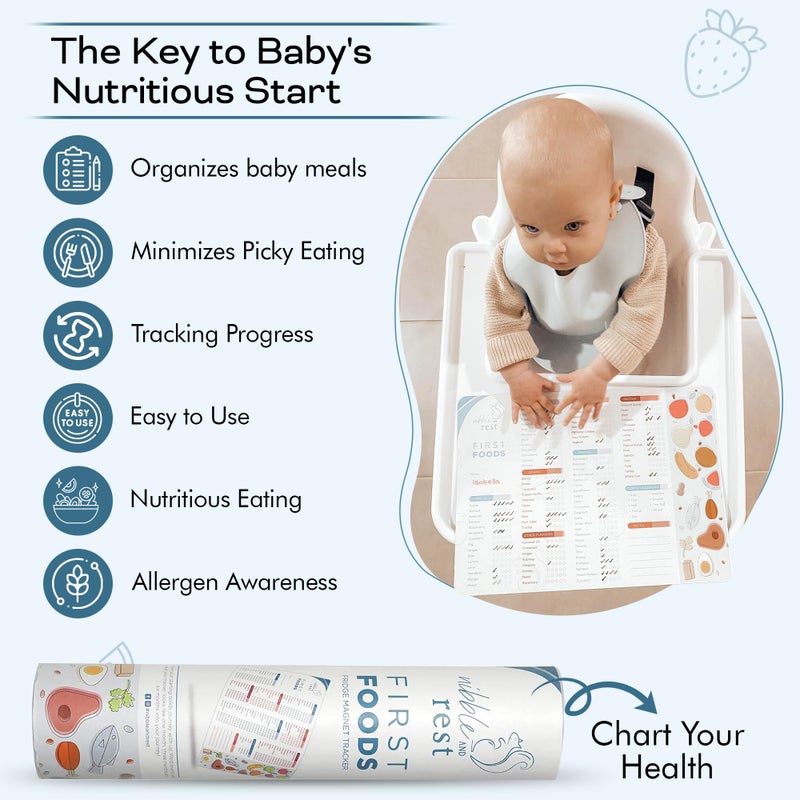 Nibble and Rest Baby's First Foods Tracker Fridge Magnet, Dry Erase Activity Poster, Daily Food Log, 101 Before One, Baby Food Chart/Checklist 25x35cm - Image 2