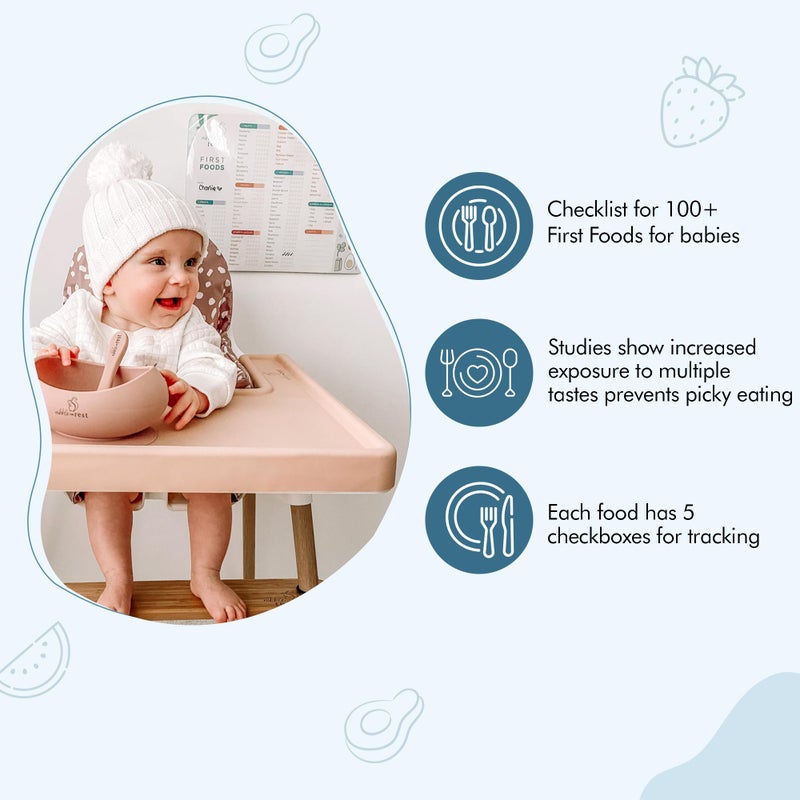 Nibble and Rest Baby's First Foods Tracker Fridge Magnet, Dry Erase Activity Poster, Daily Food Log, 101 Before One, Baby Food Chart/Checklist 25x35cm - Image 4
