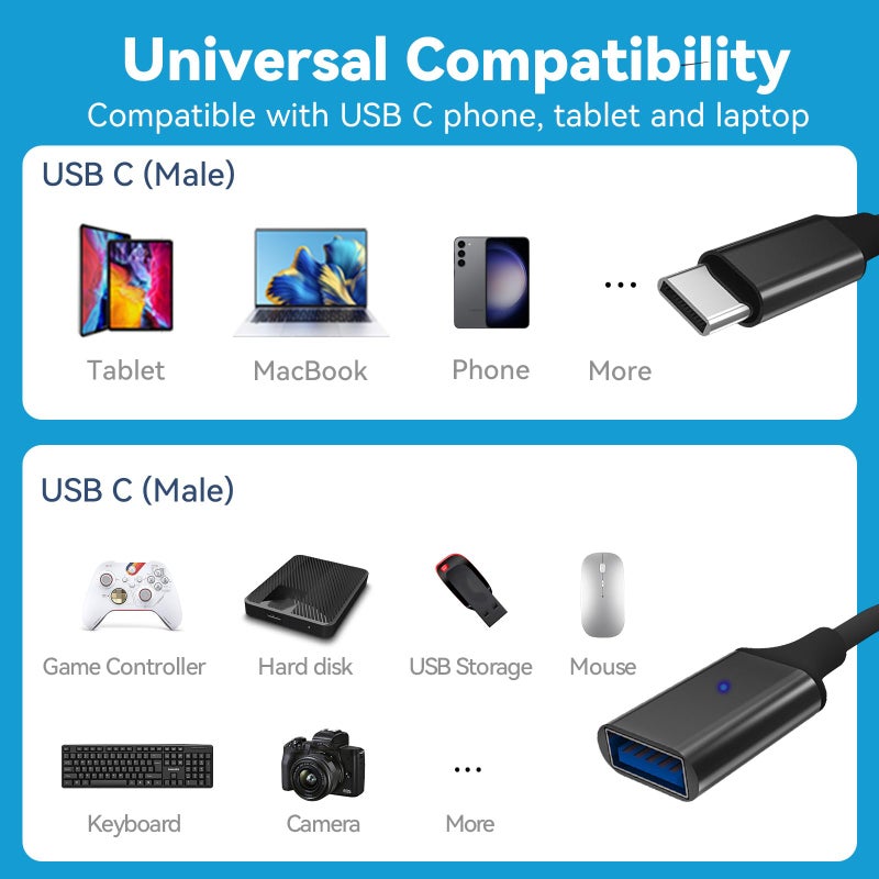 OITYEUF USB C to USB 3.0 Adapter 2 Pack, Type C Male to USB Female OTG Cable Thunderbolt to USB Adapter Compatible for iPhone 16 15 Pro Max iPad MacBook Pro/Air 2023 2022 M1 M2 Galaxy S23 S22 Note 10 - Image 5