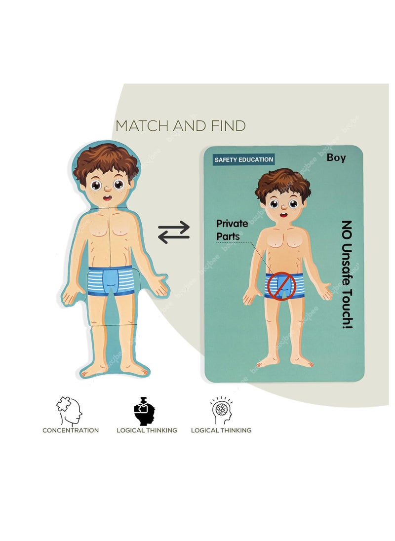 BAYBEE Baybee Kids Early Educational Learning Toys Human Body Parts Organs Model Jigsaw Puzzle Set Kids / Children Toys - Science Toys for Boys Girls Preschool Learning Toys  - Image 3