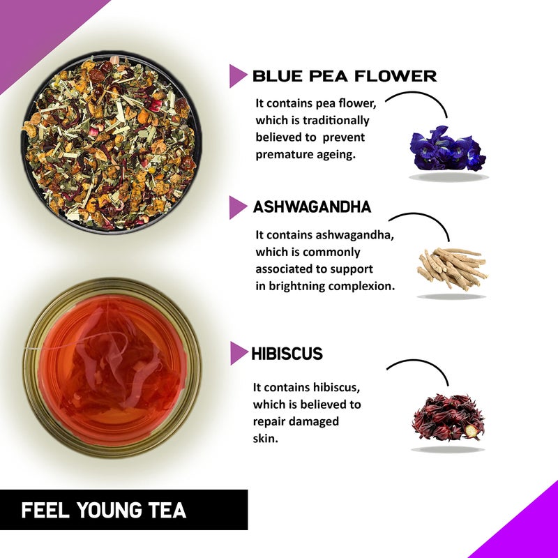 TEACURRY Anti Ageing Tea (1 Months Pack, 30 Tea Bags) - Helps in Wrinkles, Skin Glow, Hair Care, Premature Ageing - Anti Ageing Tea for Women - Herbal Tea for Skin - Feel Young Tea - Image 4