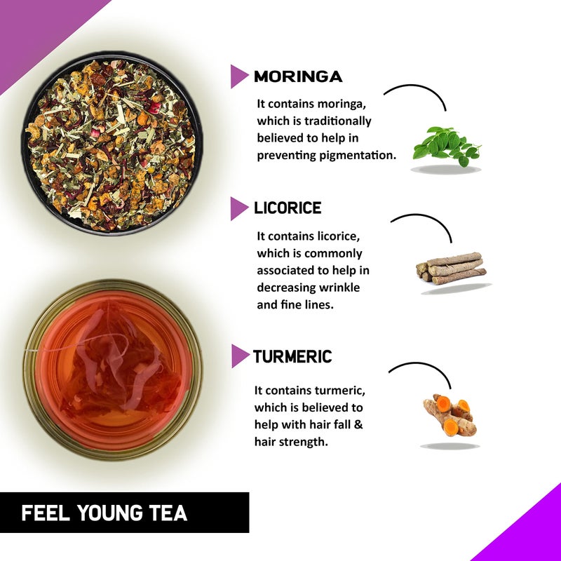 TEACURRY Anti Ageing Tea (1 Months Pack, 30 Tea Bags) - Helps in Wrinkles, Skin Glow, Hair Care, Premature Ageing - Anti Ageing Tea for Women - Herbal Tea for Skin - Feel Young Tea - Image 3