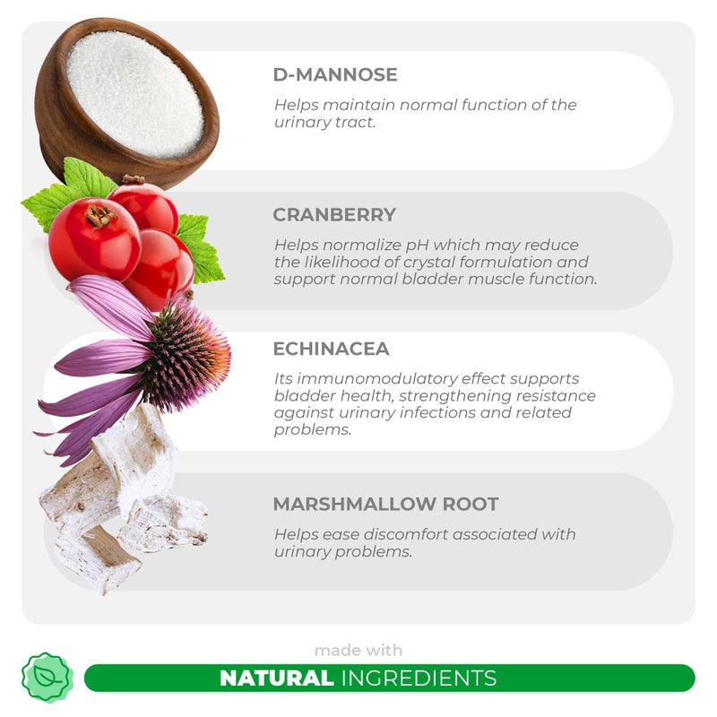 Coco and Luna Cranberry for Cats - Incontinence Support, Urinary Tract Support, Cat UTI, Bladder Support, 120g Powder - Image 3
