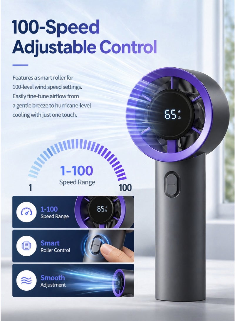 باندا مروحة محمولة باليد، بطارية قابلة لإعادة الشحن 4000mAh، تبريد حتى 7 ساعات، مروحة توربو قابلة للتعديل بـ 100 مستوى مع شاشة LED رقمية، تدفق هواء قوي، مروحة جيب صغيرة للسفر والمكتب والأنشطة الخارجية - Image 3