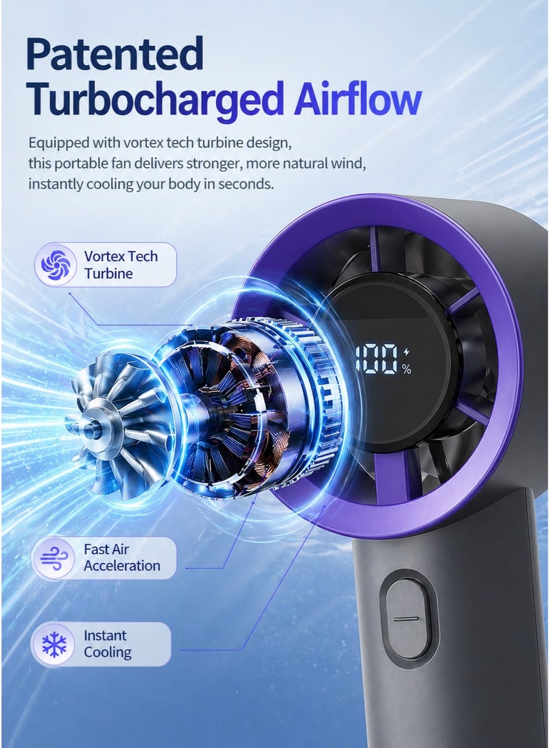 باندا مروحة محمولة باليد، بطارية قابلة لإعادة الشحن 4000mAh، تبريد حتى 7 ساعات، مروحة توربو قابلة للتعديل بـ 100 مستوى مع شاشة LED رقمية، تدفق هواء قوي، مروحة جيب صغيرة للسفر والمكتب والأنشطة الخارجية - Image 2