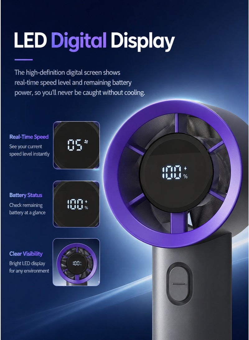 باندا مروحة محمولة باليد، بطارية قابلة لإعادة الشحن 4000mAh، تبريد حتى 7 ساعات، مروحة توربو قابلة للتعديل بـ 100 مستوى مع شاشة LED رقمية، تدفق هواء قوي، مروحة جيب صغيرة للسفر والمكتب والأنشطة الخارجية - Image 5