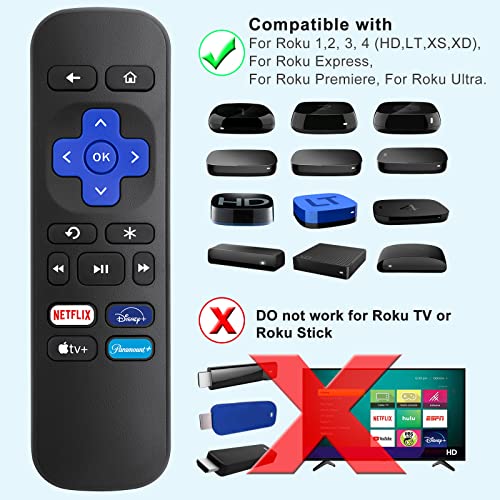 OMAIC 【Pack of 2】 Replacement Remote for Roku Box,for Roku Express,for Roku Premiere,for Roku Player,for Roku1/2/3/4,(NOT for Stick and TV or Game) - Image 2