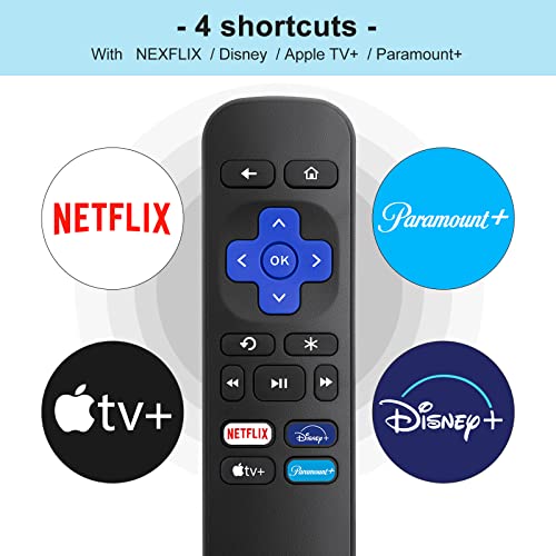 OMAIC 【Pack of 2】 Replacement Remote for Roku Box,for Roku Express,for Roku Premiere,for Roku Player,for Roku1/2/3/4,(NOT for Stick and TV or Game) - Image 4