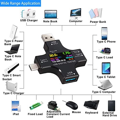 Eversame 2 in 1 Type C USB Tester Color Screen LCD Digital Multimeter, USB C Voltage Current Voltmeter Amp Volt Ammeter Detector USB Cable Charger Indicator DC3.6-30V/0-5.1A - Image 2