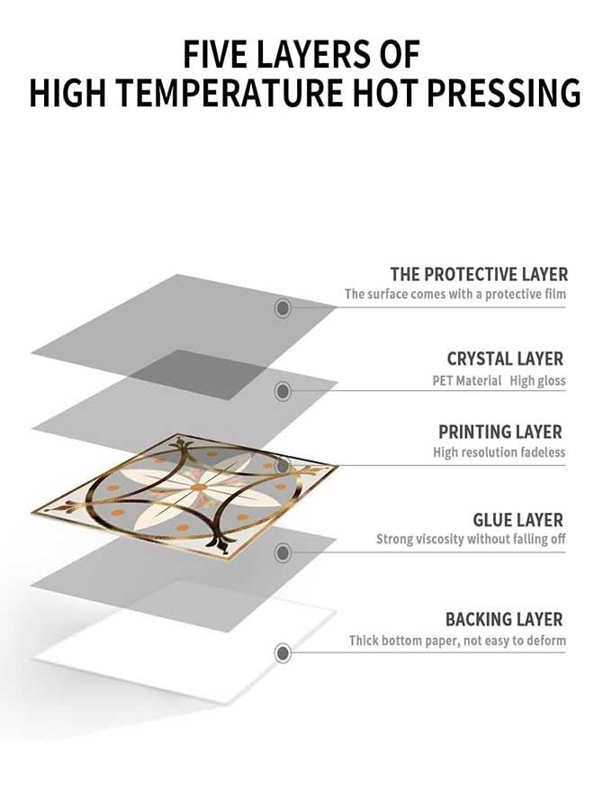 RAWAID Rococo Vinyl Wallpaper Tile Stickers, 6x6 Inch Peel and Stick, Removable Decorative Tile Decals for Kitchen Backsplash, Bathroom, Laundry Decor, 10Pcs - Image 4