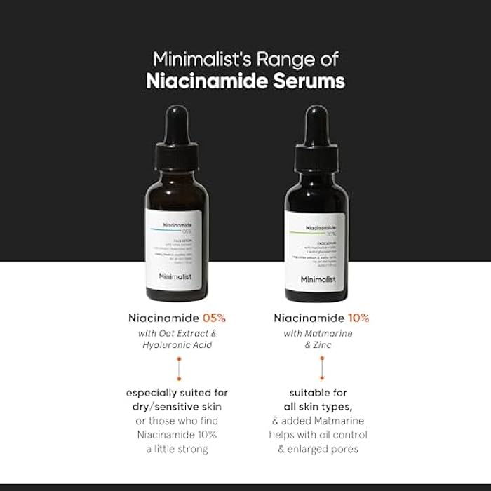 Minimalist 10% Niacinamide Serum for Acne Control & Oil Balancing with Zinc | Pore Minimizer for Face | Clears Acne Marks & Blemishes for Even Skin Tone | For Women & Men | 1 Fl Oz / 30 ml - Image 5