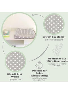 Moro Moro Waterproof Changing Mat Cover – Soft Towelling – Set of 2  - Image 2