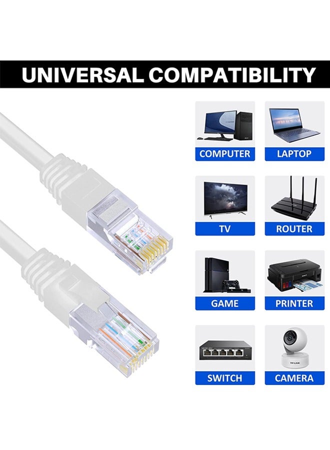 Taimi 2 pieces-RJ45 CAT5 Ethernet LAN Network Cable 70m  - Image 4