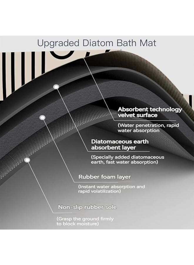 يو-هومي سجادة حمام سجادة حمام فائقة الامتصاص سجادة أرضية سريعة الجفاف سجادة حمام قابلة للغسل سجادة دش لحوض الاستحمام وغرفة الاستحمام - Image 2