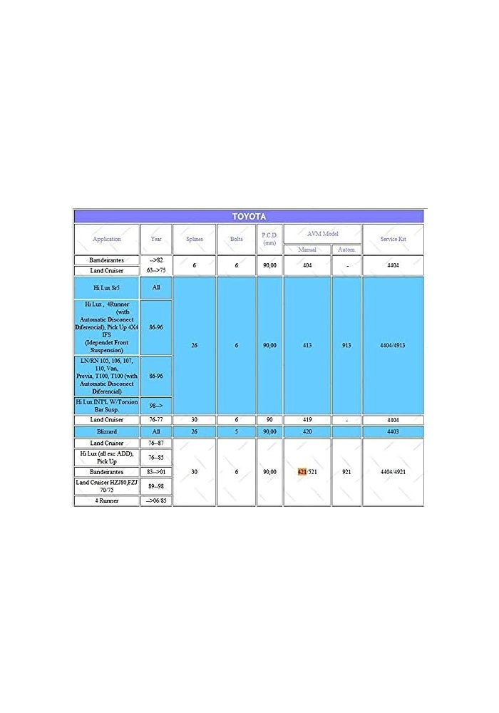 QASULER Free Wheel Locking Hubs for Toyota - Image 2