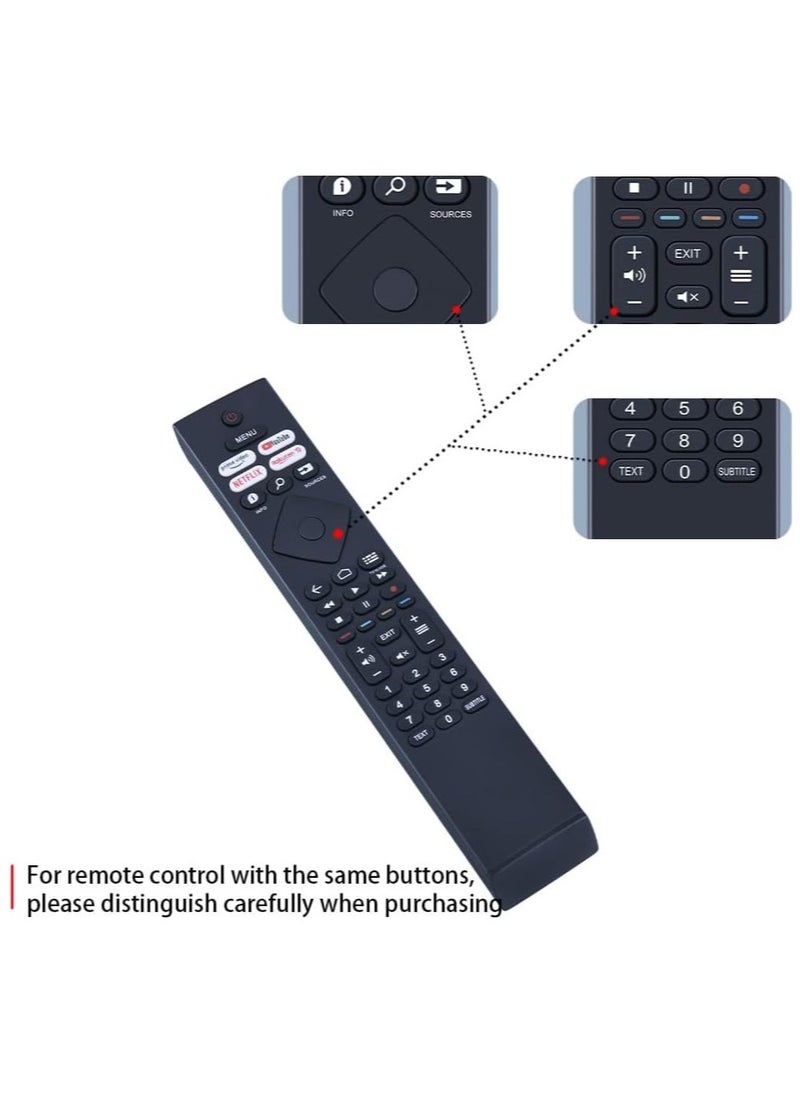 Philips Smart TV Replacement Remote Control (398GR10BEPHN0042BC) - Quick Access to Netflix, YouTube u0026 Prime Video
