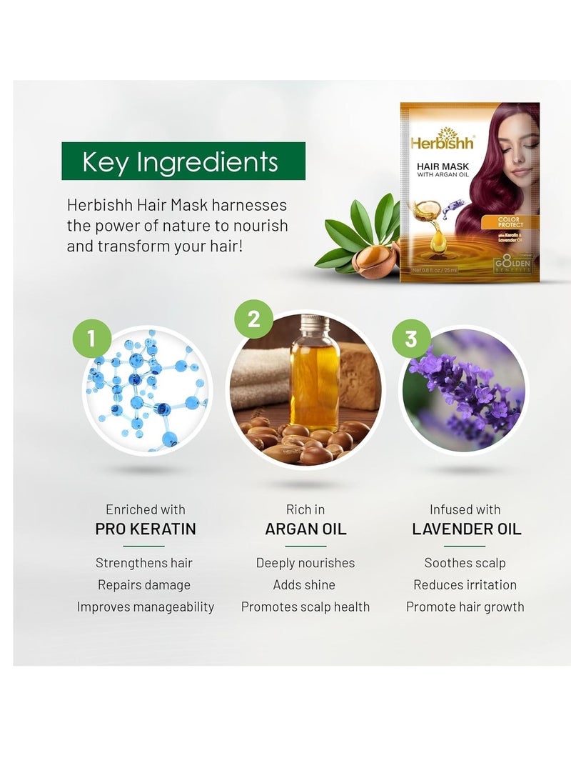 Herbishh - Herbishh Purple Shampoo for Blonde, Silver & Highlighted Hair, Eliminates Yellow & Brassy Undertones + Argan Hair Mask-Deep Conditioning & Hydration - Image 1
