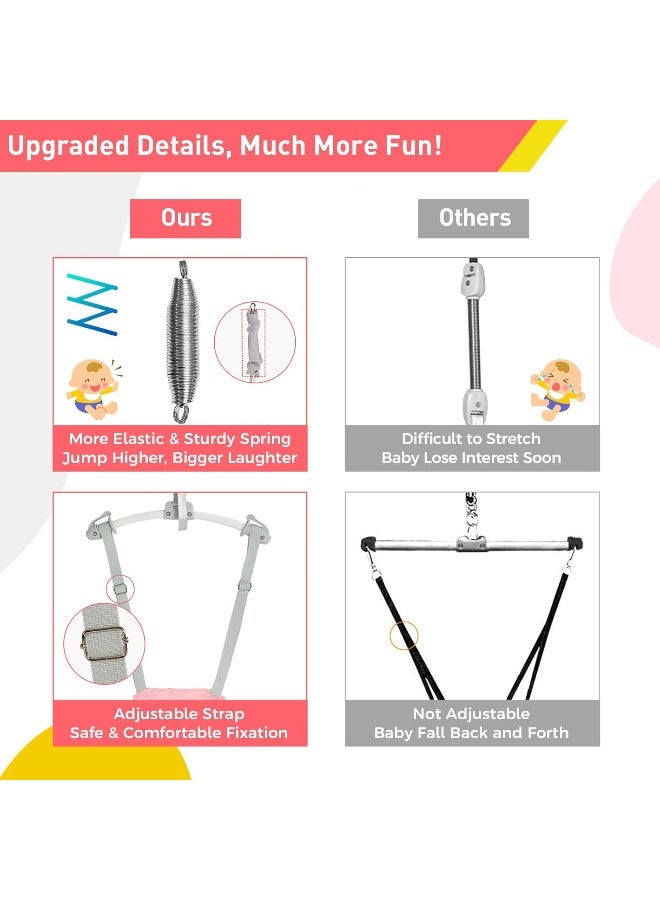 FUNLIO Baby Door Jumper for 6-24 Months (with Door Clamp) - Image 3