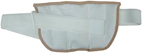 Thermalon Microwave Activated Moist Heat Pain Relief Wrap MultiPurpose Pain Reliever - Image 3