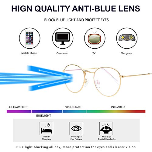 Kursan Round Blue Light Glasses for Women Men Retro Circle Metal Frame Clear Lens Eyeglasses (Silver) - Image 5