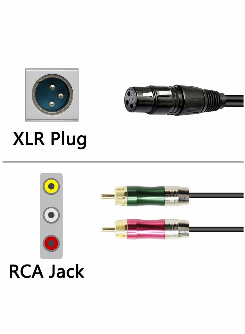 Captaintech XLR to 2 RCA Y Splitter Audio Cable, Unbalanced 3 Pin XLR Female to Dual RCA Male Stereo Breakout Cable Adapter Patch Cord Gold-Plated Plug for Microphone Mixing Console Amplifier (0.5M/1.6Ft) - Image 4