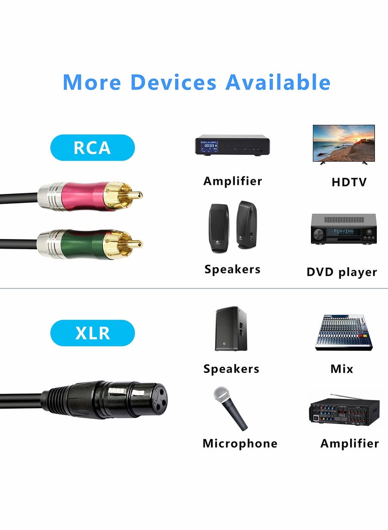 Captaintech XLR to 2 RCA Y Splitter Audio Cable, Unbalanced 3 Pin XLR Female to Dual RCA Male Stereo Breakout Cable Adapter Patch Cord Gold-Plated Plug for Microphone Mixing Console Amplifier (0.5M/1.6Ft) - Image 2