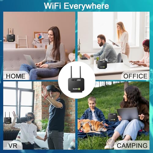 KiwiSIM 4G LTE Portable WiFi Router - WAN & LAN Ports, 1GB Data Card, 300Mbps WiFi Mobile Hotspot, Compatible with Verizon/AT&T/T-Mobile, Ideal for Home/RV/Office/Camping - Image 3