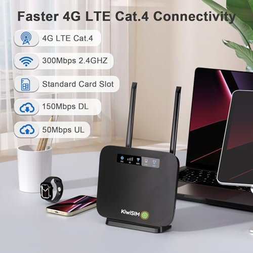 KiwiSIM 4G LTE Portable WiFi Router - WAN & LAN Ports, 1GB Data Card, 300Mbps WiFi Mobile Hotspot, Compatible with Verizon/AT&T/T-Mobile, Ideal for Home/RV/Office/Camping - Image 2