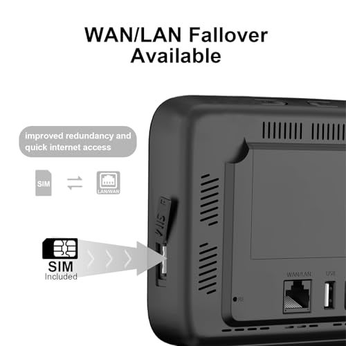 KiwiSIM 4G LTE Portable WiFi Router - WAN & LAN Ports, 1GB Data Card, 300Mbps WiFi Mobile Hotspot, Compatible with Verizon/AT&T/T-Mobile, Ideal for Home/RV/Office/Camping - Image 4