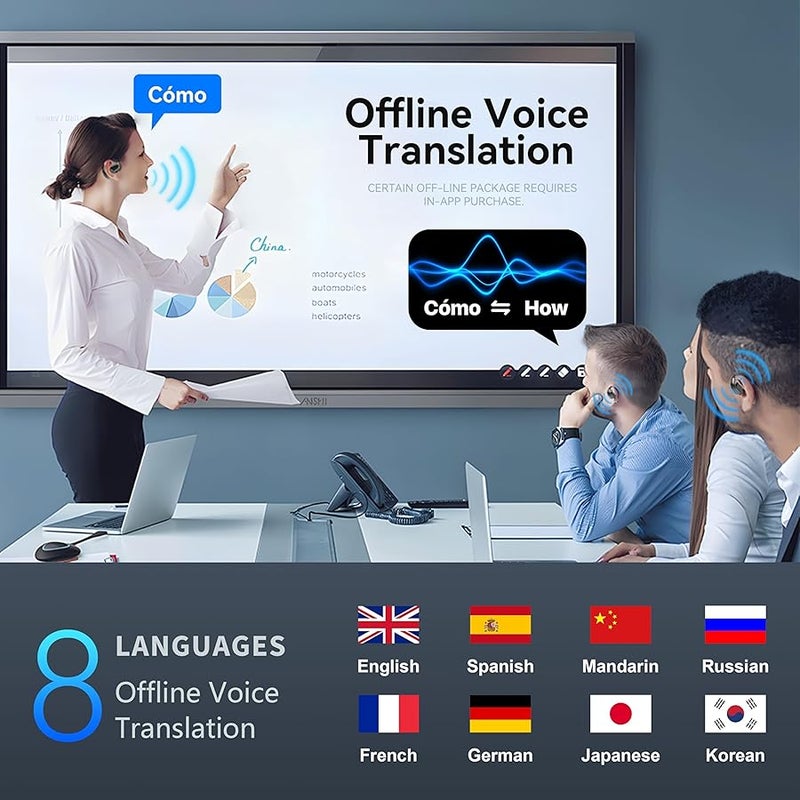 سماعات اذن لترجمة اللغات في الوقت الحقيقي، سماعات اذن ترجمة بالذكاء الاصطناعي مع شاشة تعمل باللمس، جهاز سماعة اذن مترجم مع تقنية 144 لغة، مثالية للسفر والاعمال، اسود - Image 4