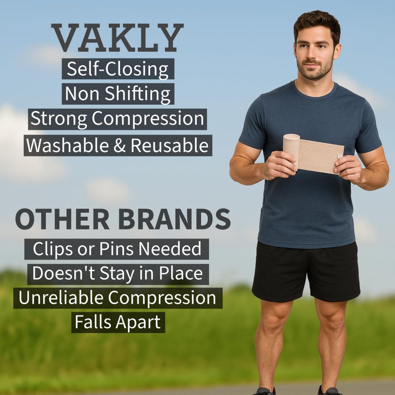 Vakly Elastic Bandage Wrap Rolls with Self-Closure [Pack of 10] Premium 4 Inch Bandages Comfort Athletic Compression Roll, 5 Yards Stretched for Customized First Aid Compression on Knee, Ankle & Wrist - Image 4