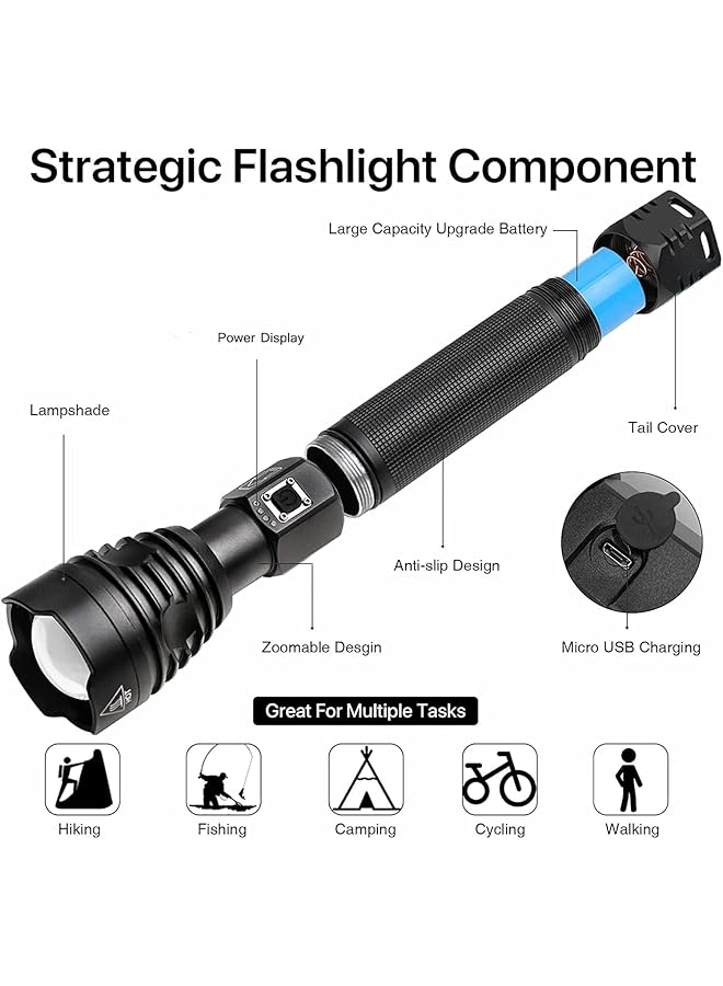 X spring Rechargeable LED Flashlight 6000 High Lumens Super Bright Powerful Flashlight Waterproof Handheld Flashlight with Batteries and 3 Modes Zoomable Flashlight for Hunting Camping Emergency - Image 2