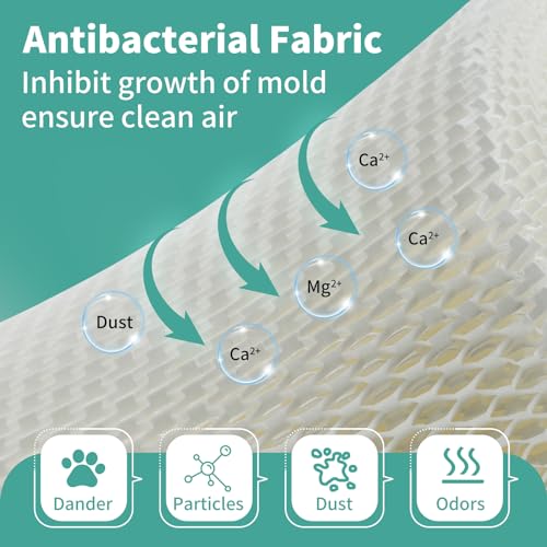 SUNRRA MAF1 Humidifier Filter Compatible with Aircare MA1201, MA0950, MA1200, Kenmore 14906,32-14906, 42-14906, Replace Aircare MA1201 Filter, Kenmore Humidifier Filters 14906, 4 Packs - Image 3