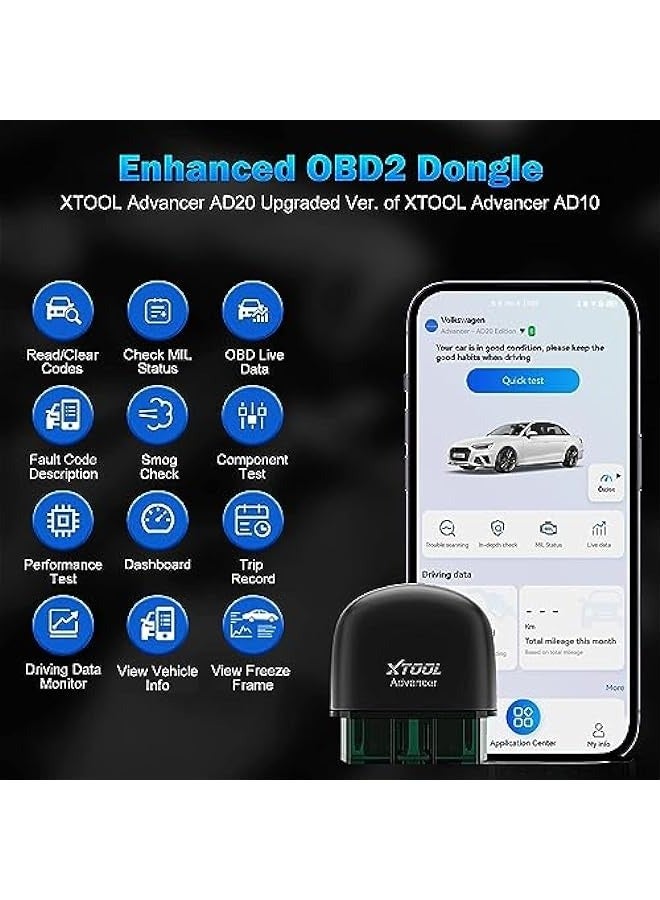 ANKOVO Advancer AD20 OBD2 Scanner Code Reader Check Engine Light Diagnostic Scan Tool for iPhone/Android, OBDII Scanner for Car, Mode 6, Live Data, Freeze Frame, Performance/Voltage Test - Image 2