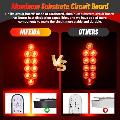 nifeida Trailer Tail Light Kit, 6" Oval LED Stop Brake Turn Trailer Lights Surface Mount Waterproof Marker Lights for Boat Trailer Truck RV (2 red+2 white, 10 LED Model) - Image 4