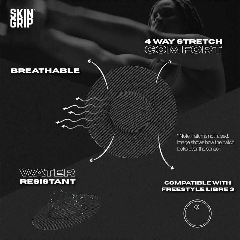 Skin Grip Freestyle Libre 3 Sensor Covers-Waterproof & Sweatproof Adhesive Patches for 10-15 Days (Not for Libre2), Pre-Cut CGM Diabetic Sensors Cover, Compatible with Instinct Sensors- 20 Pack, Black - Image 2