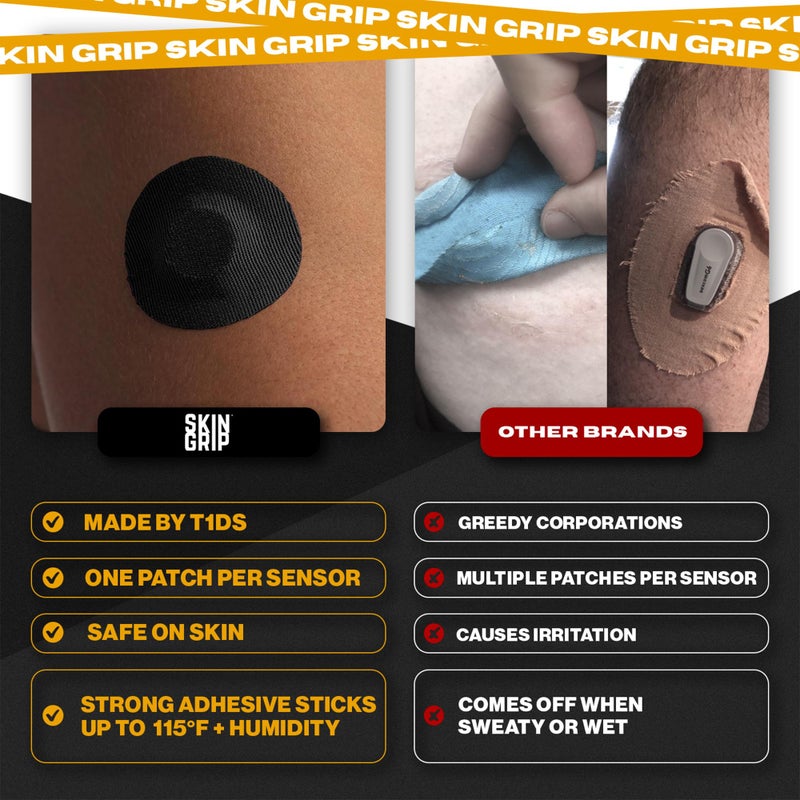 Skin Grip Freestyle Libre 3 Sensor Covers-Waterproof & Sweatproof Adhesive Patches for 10-15 Days (Not for Libre2), Pre-Cut CGM Diabetic Sensors Cover, Compatible with Instinct Sensors- 20 Pack, Black - Image 5